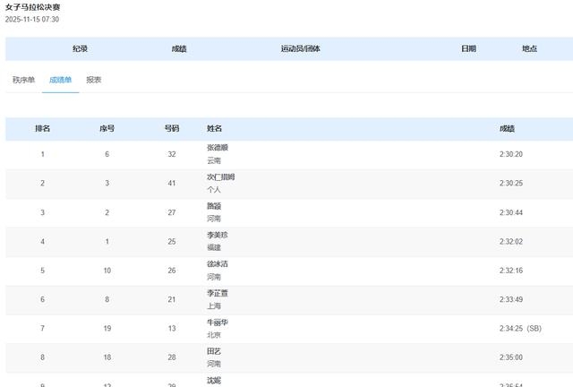 包含风云突变勒沃库森关键时刻豪取连胜，西甲版图或变，赛场秩序良好，资深球员宣示担当的词条-爱游戏五大联赛